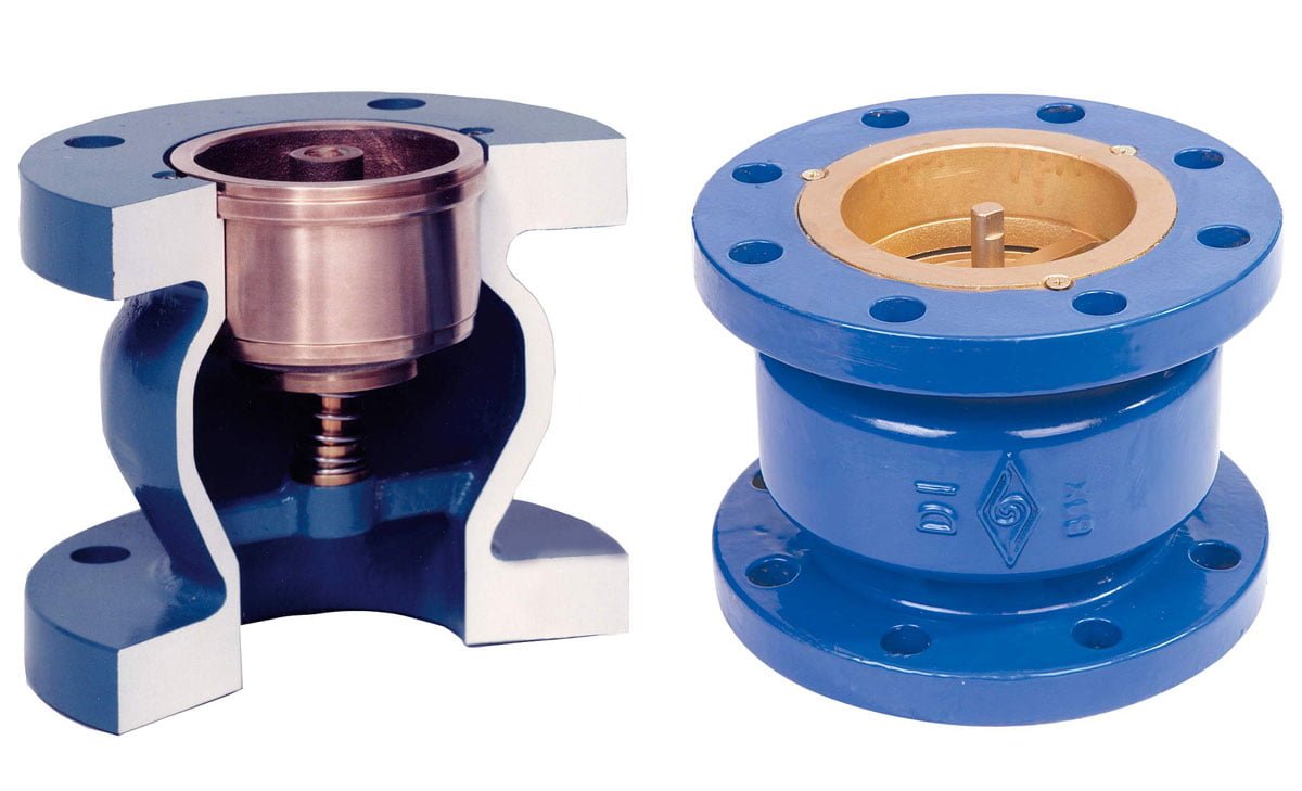 Types of Silent Check Valves