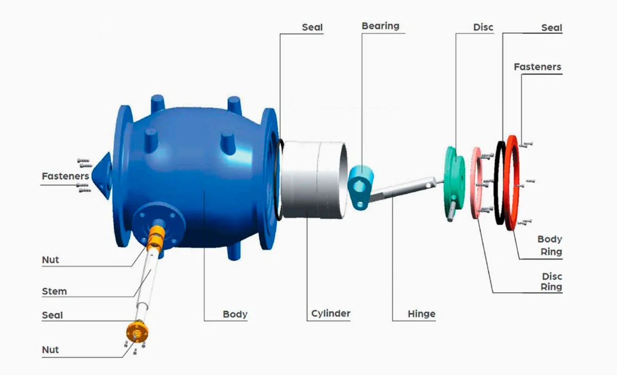 plunger valve parts