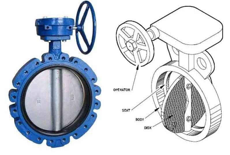 parts and components of wafer butterfly valves