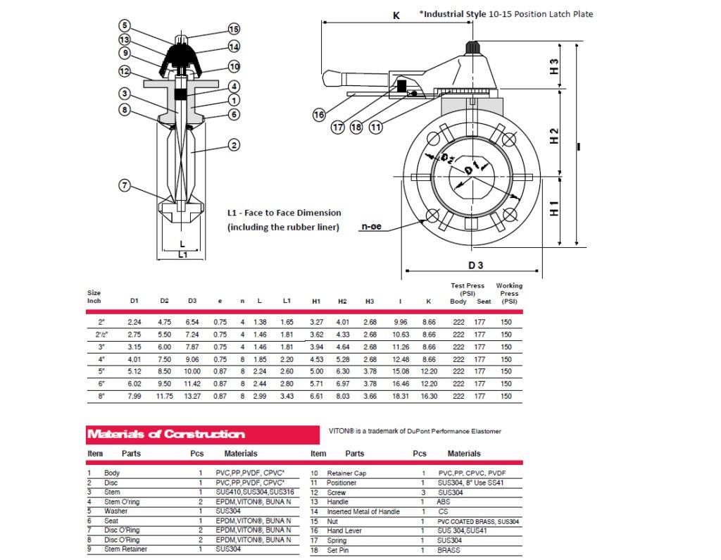 4 butterfly valve dimensions